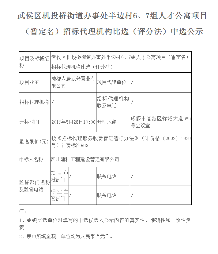 武侯区机投桥街道办事处半边村6、7组人才公寓项目（暂定名）招标代理机构比选（评分法）