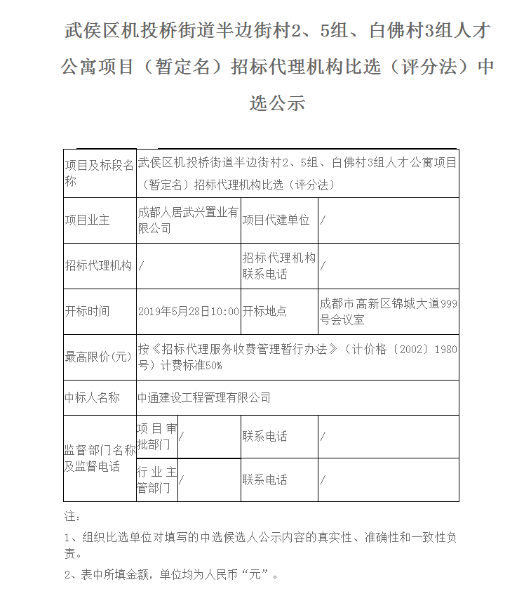 武侯区机投桥街道半边街村2、5组、白佛村3组人才公寓项目（暂定名）招标代理机构比选（评分法）